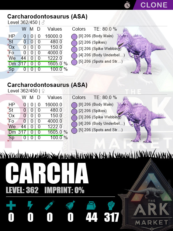 Carcha (Clone) | Lvl362 | HP: 16000 (0) / DM: 1605% (317) - The Ark Market