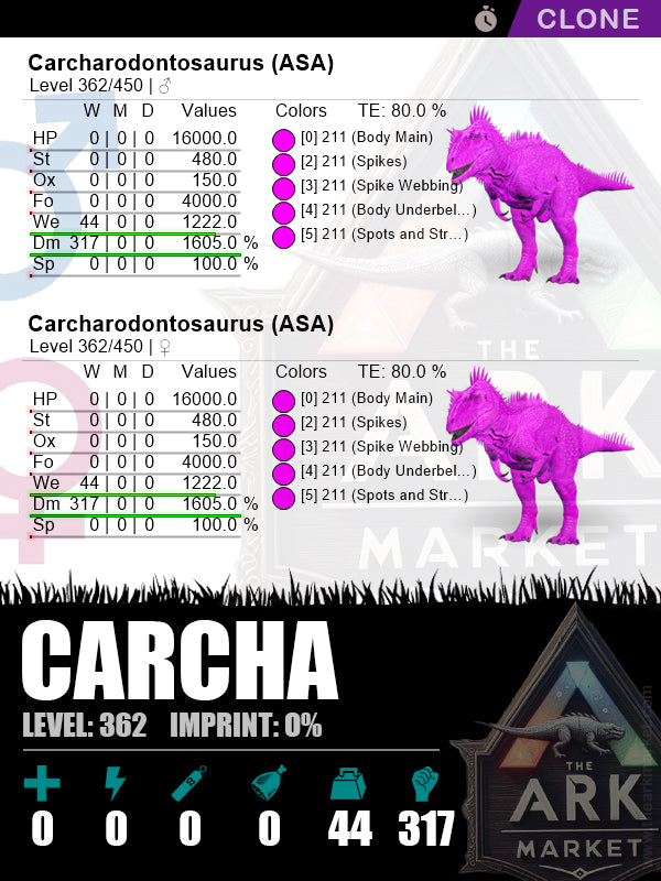 Carcha (Clone) | Lvl362 | HP: 16000 (0) / DM: 1605% (317) - The Ark Market
