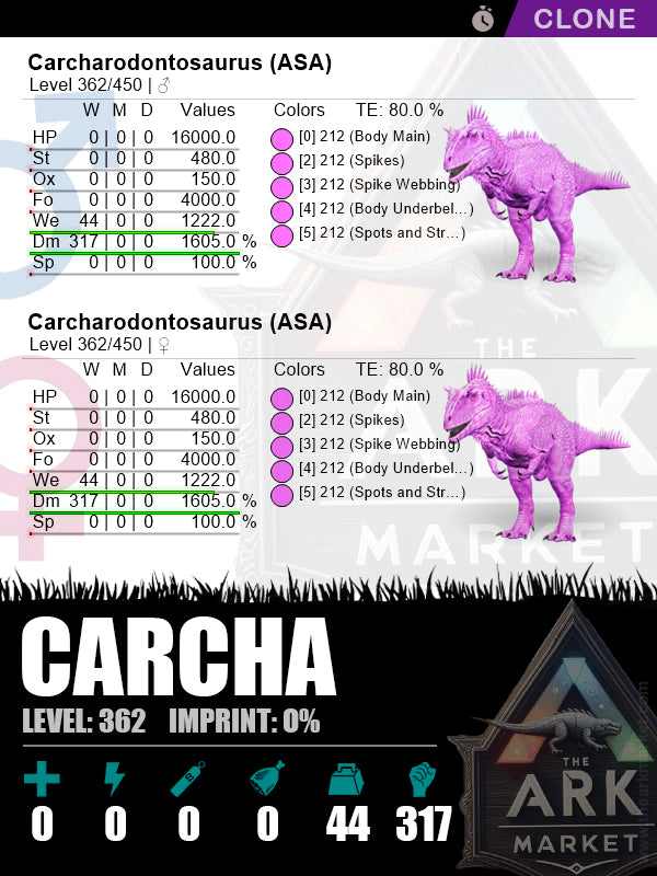 Carcha (Clone) | Lvl362 | HP: 16000 (0) / DM: 1605% (317) - The Ark Market