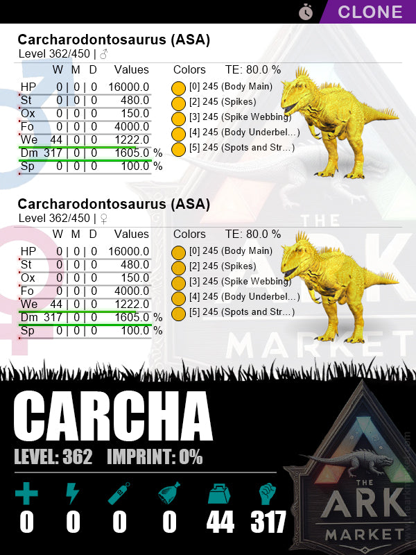 Carcha (Clone) | Lvl362 | HP: 16000 (0) / DM: 1605% (317) - The Ark Market