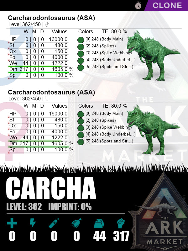Carcha (Clone) | Lvl362 | HP: 16000 (0) / DM: 1605% (317) - The Ark Market