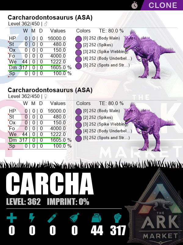 Carcha (Clone) | Lvl362 | HP: 16000 (0) / DM: 1605% (317) - The Ark Market