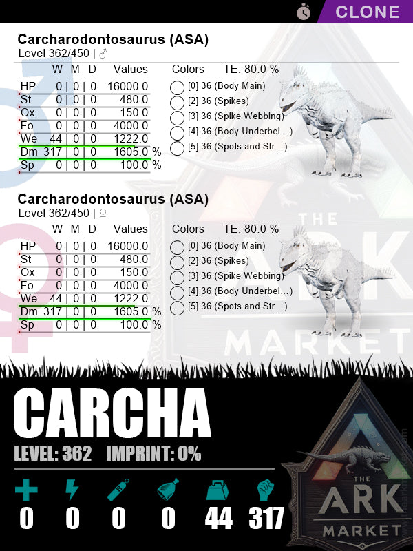 Carcha (Clone) | Lvl362 | HP: 16000 (0) / DM: 1605% (317) - The Ark Market