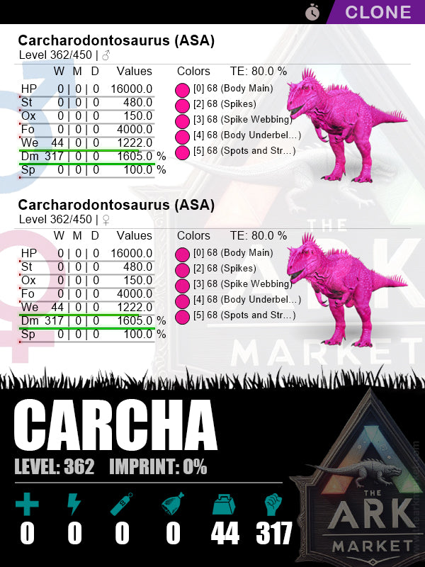 Carcha (Clone) | Lvl362 | HP: 16000 (0) / DM: 1605% (317) - The Ark Market