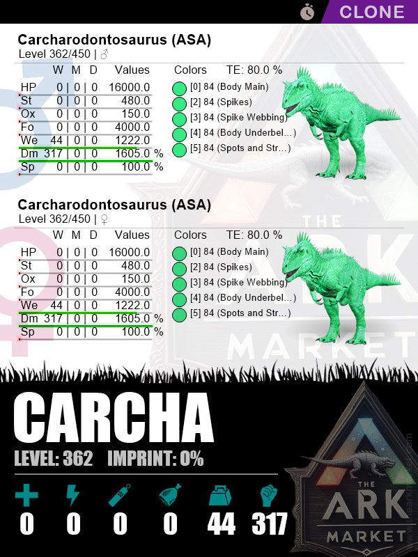 Carcha (Clone) | Lvl362 | HP: 16000 (0) / DM: 1605% (317) - The Ark Market