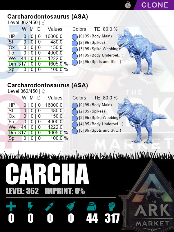 Carcha (Clone) | Lvl362 | HP: 16000 (0) / DM: 1605% (317) - The Ark Market