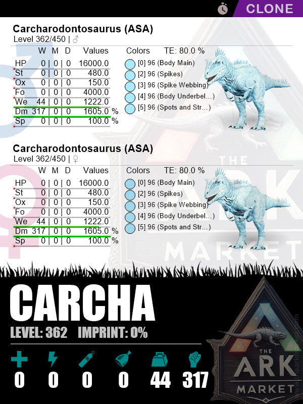 Carcha (Clone) | Lvl362 | HP: 16000 (0) / DM: 1605% (317) - The Ark Market