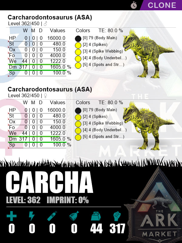 Carcha (Clone) | Lvl362 | HP: 16000 (0) / DM: 1605% (317) - The Ark Market