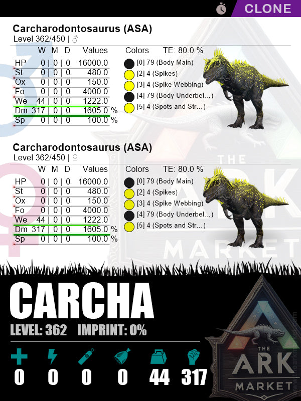 Carcha (Clone) | Lvl362 | HP: 16000 (0) / DM: 1605% (317) - The Ark Market