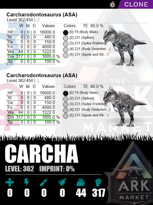 Carcha (Clone) | Lvl362 | HP: 16000 (0) / DM: 1605% (317) - The Ark Market
