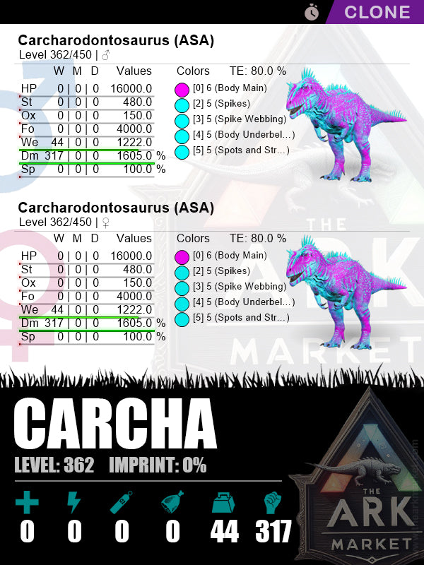 Carcha (Clone) | Lvl362 | HP: 16000 (0) / DM: 1605% (317) - The Ark Market