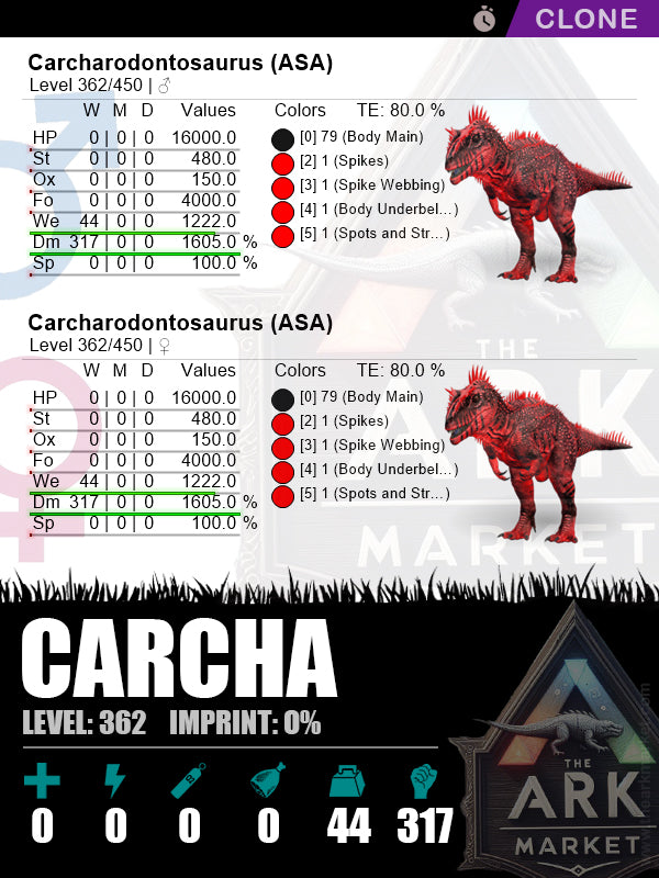 Carcha (Clone) | Lvl362 | HP: 16000 (0) / DM: 1605% (317) - The Ark Market