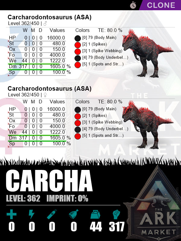Carcha (Clone) | Lvl362 | HP: 16000 (0) / DM: 1605% (317) - The Ark Market