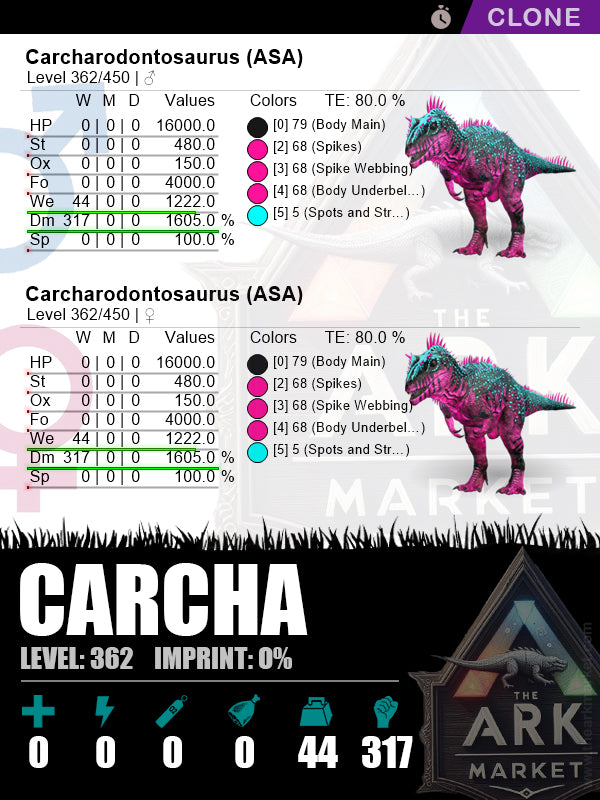 Carcha (Clone) | Lvl362 | HP: 16000 (0) / DM: 1605% (317) - The Ark Market