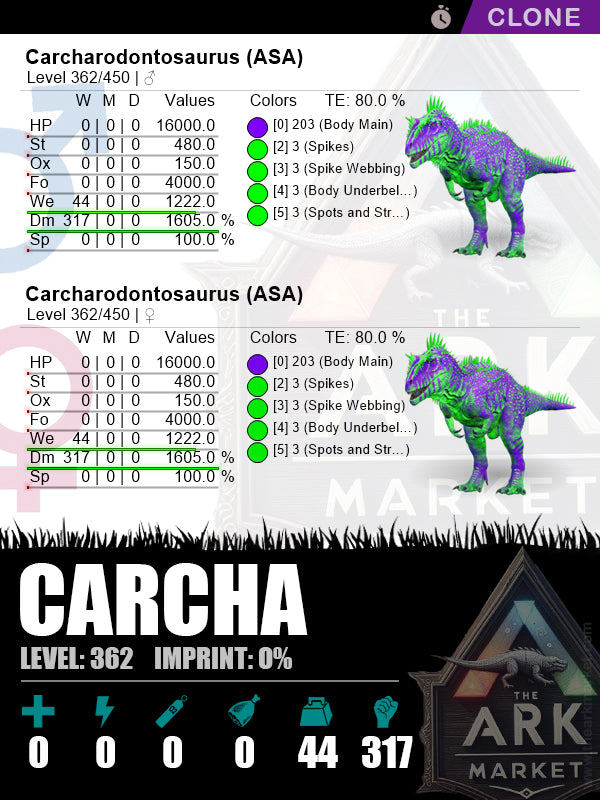 Carcha (Clone) | Lvl362 | HP: 16000 (0) / DM: 1605% (317) - The Ark Market