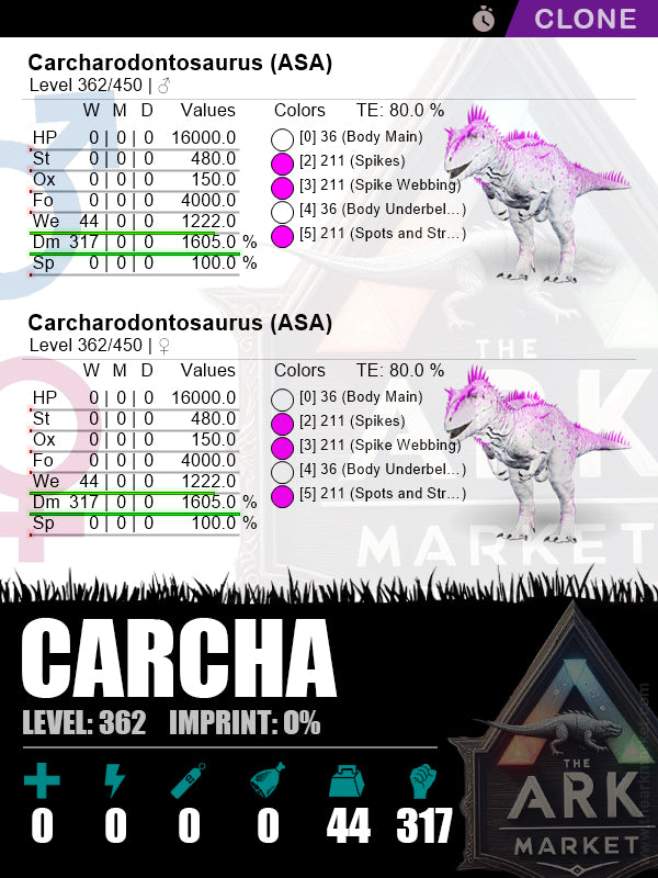 Carcha (Clone) | Lvl362 | HP: 16000 (0) / DM: 1605% (317) - The Ark Market