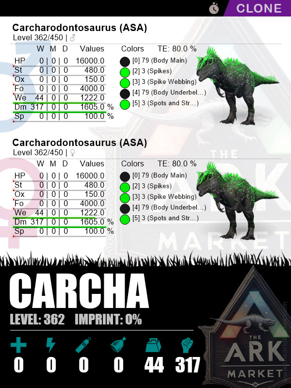 Carcha (Clone) | Lvl362 | HP: 16000 (0) / DM: 1605% (317) - The Ark Market