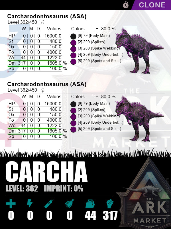Carcha (Clone) | Lvl362 | HP: 16000 (0) / DM: 1605% (317) - The Ark Market