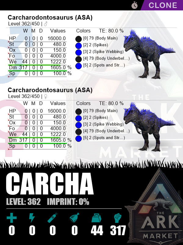 Carcha (Clone) | Lvl362 | HP: 16000 (0) / DM: 1605% (317) - The Ark Market