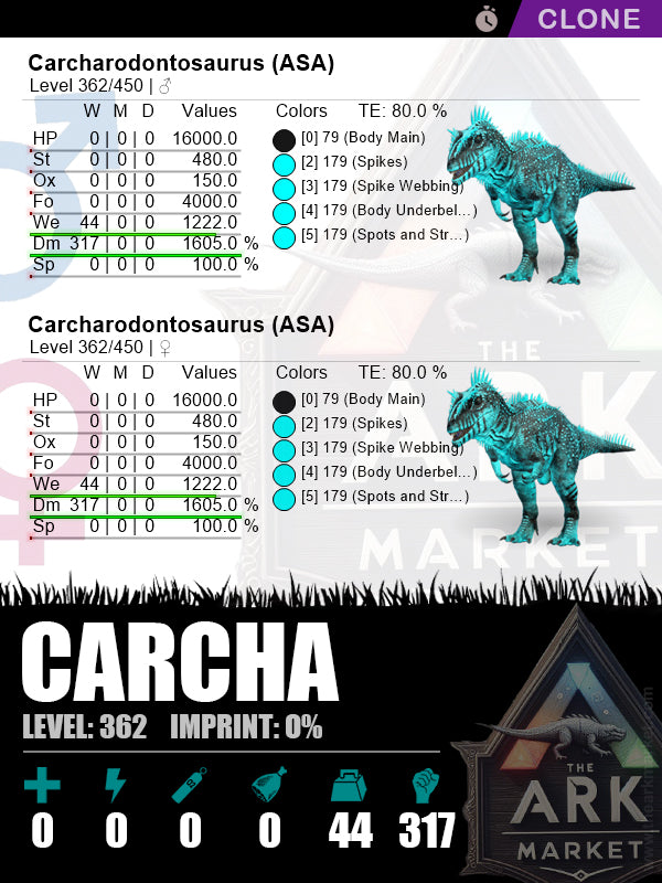 Carcha (Clone) | Lvl362 | HP: 16000 (0) / DM: 1605% (317) - The Ark Market