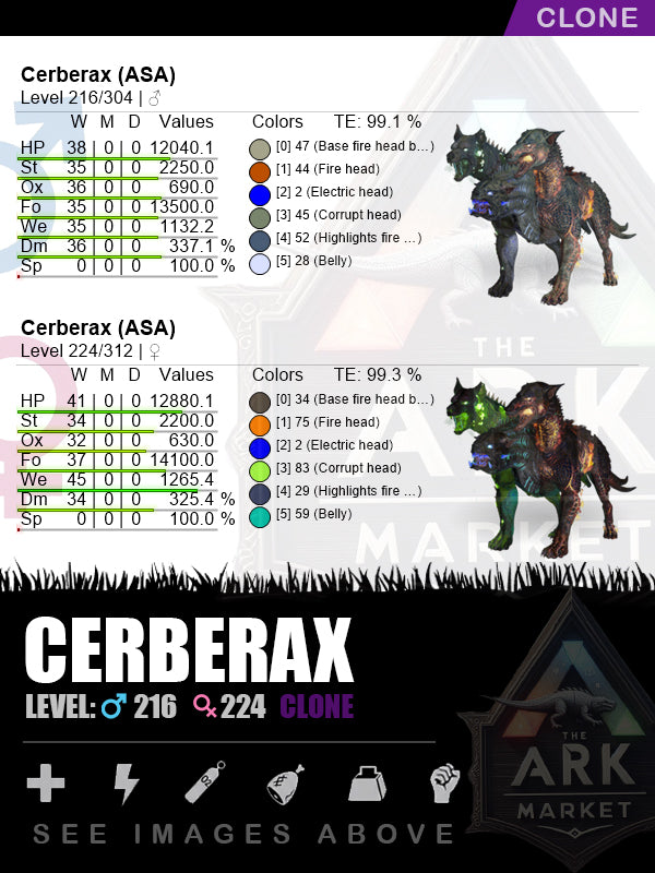 Cerberax | Clone