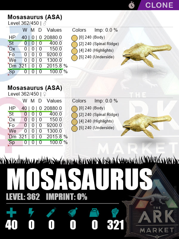 Mosasaurus (Clone) | Lvl362 | HP: 20880 (40) / DM: 2015.8% (321) - The Ark Market
