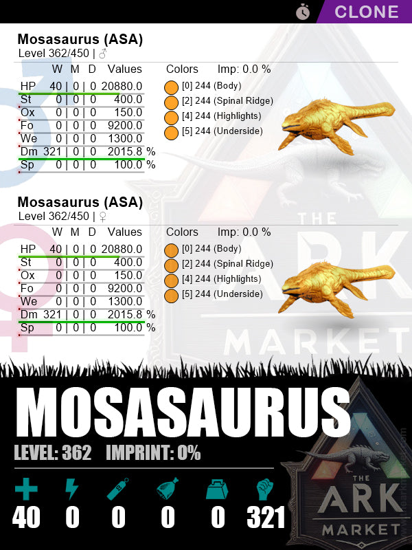 Mosasaurus (Clone) | Lvl362 | HP: 20880 (40) / DM: 2015.8% (321) - The Ark Market