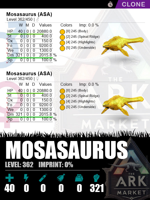 Mosasaurus (Clone) | Lvl362 | HP: 20880 (40) / DM: 2015.8% (321) - The Ark Market