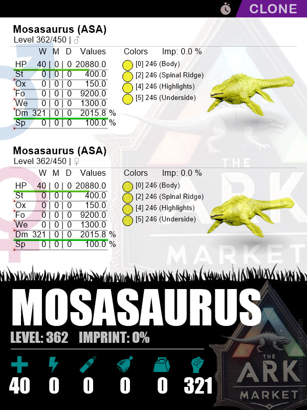 Mosasaurus (Clone) | Lvl362 | HP: 20880 (40) / DM: 2015.8% (321) - The Ark Market