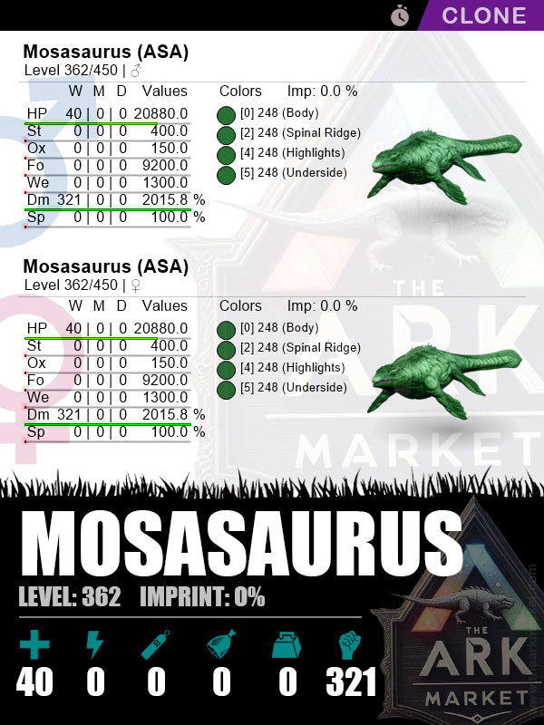 Mosasaurus (Clone) | Lvl362 | HP: 20880 (40) / DM: 2015.8% (321) - The Ark Market