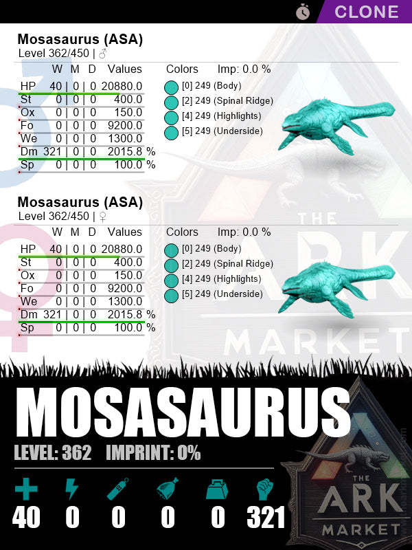 Mosasaurus (Clone) | Lvl362 | HP: 20880 (40) / DM: 2015.8% (321) - The Ark Market