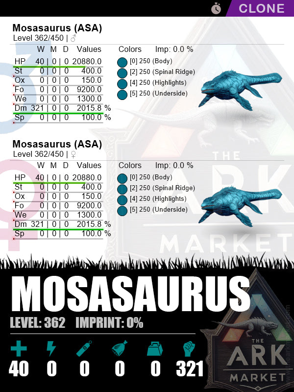 Mosasaurus (Clone) | Lvl362 | HP: 20880 (40) / DM: 2015.8% (321) - The Ark Market