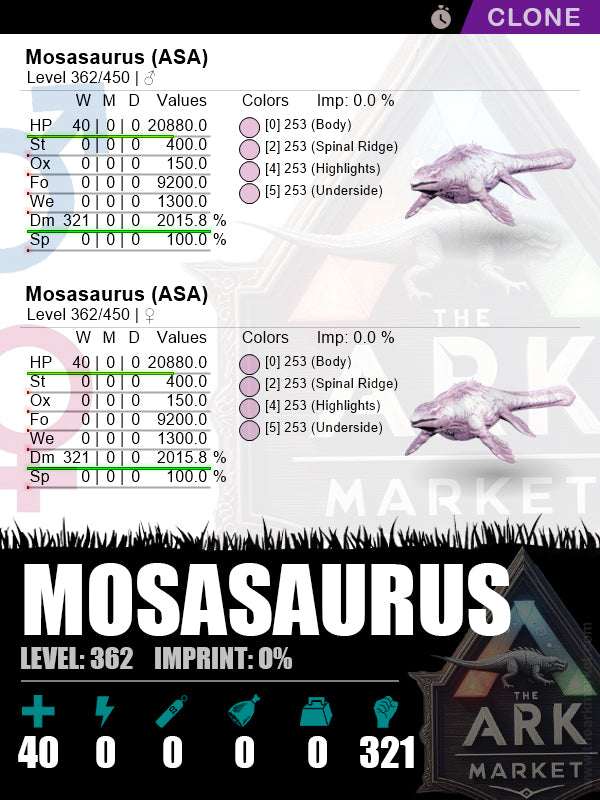 Mosasaurus (Clone) | Lvl362 | HP: 20880 (40) / DM: 2015.8% (321) - The Ark Market