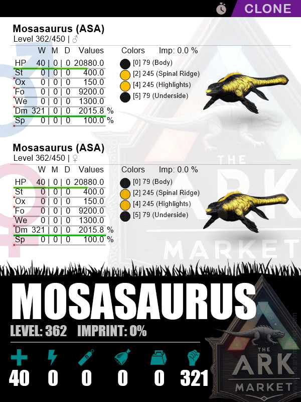 Mosasaurus (Clone) | Lvl362 | HP: 20880 (40) / DM: 2015.8% (321) - The Ark Market