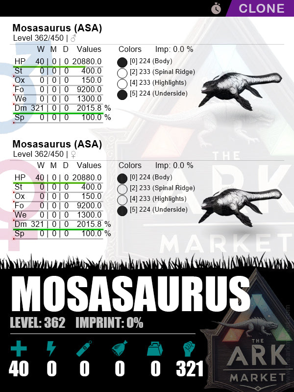 Mosasaurus (Clone) | Lvl362 | HP: 20880 (40) / DM: 2015.8% (321) - The Ark Market