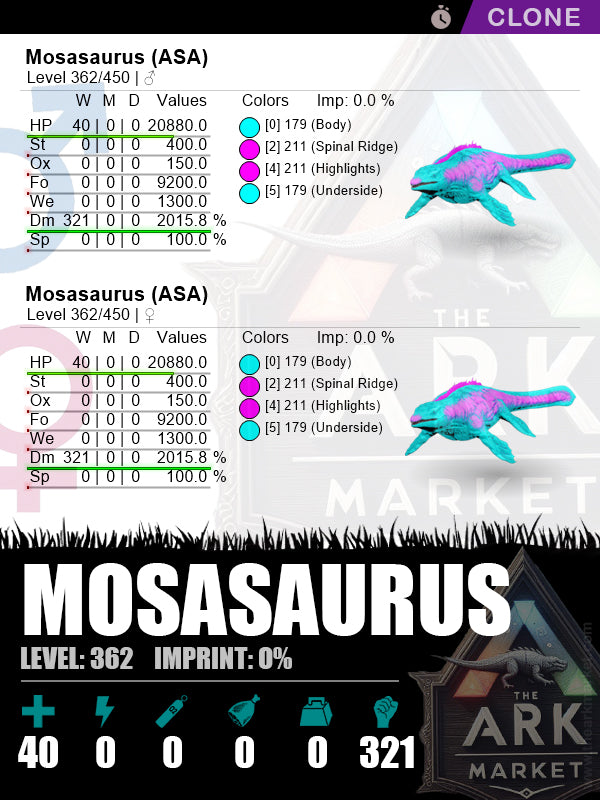Mosasaurus (Clone) | Lvl362 | HP: 20880 (40) / DM: 2015.8% (321) - The Ark Market