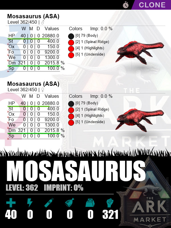 Mosasaurus (Clone) | Lvl362 | HP: 20880 (40) / DM: 2015.8% (321) - The Ark Market