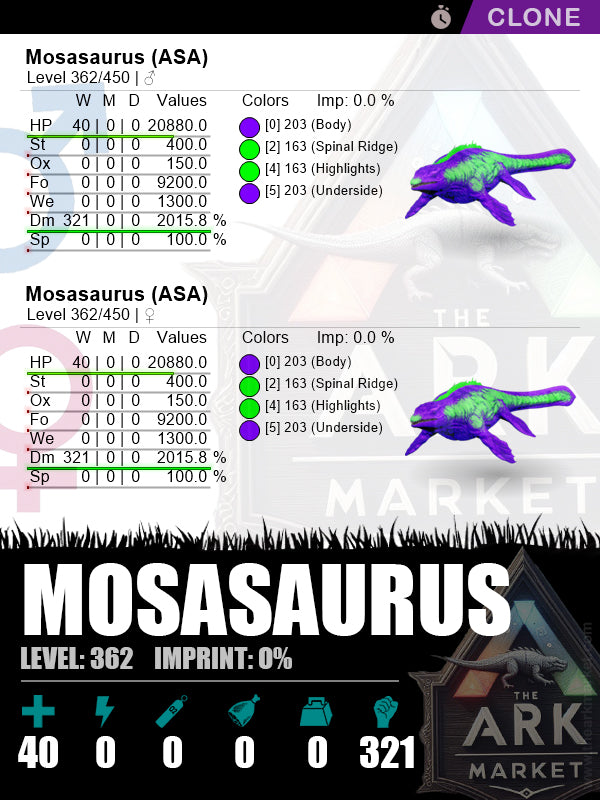 Mosasaurus (Clone) | Lvl362 | HP: 20880 (40) / DM: 2015.8% (321) - The Ark Market