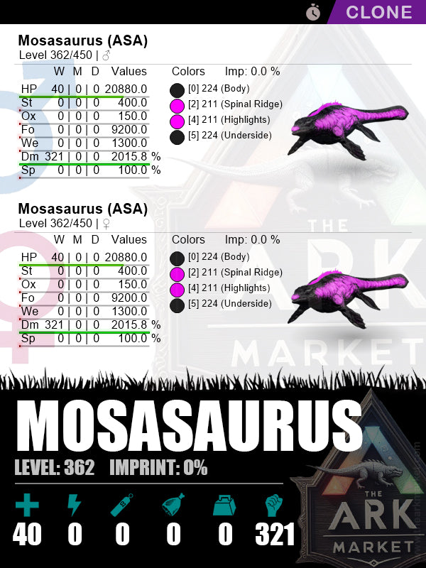 Mosasaurus (Clone) | Lvl362 | HP: 20880 (40) / DM: 2015.8% (321) - The Ark Market