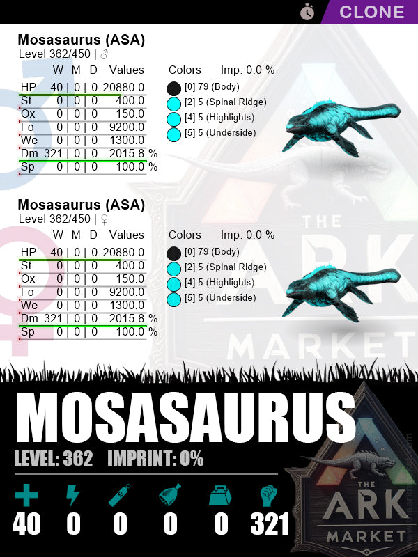 Mosasaurus (Clone) | Lvl362 | HP: 20880 (40) / DM: 2015.8% (321) - The Ark Market