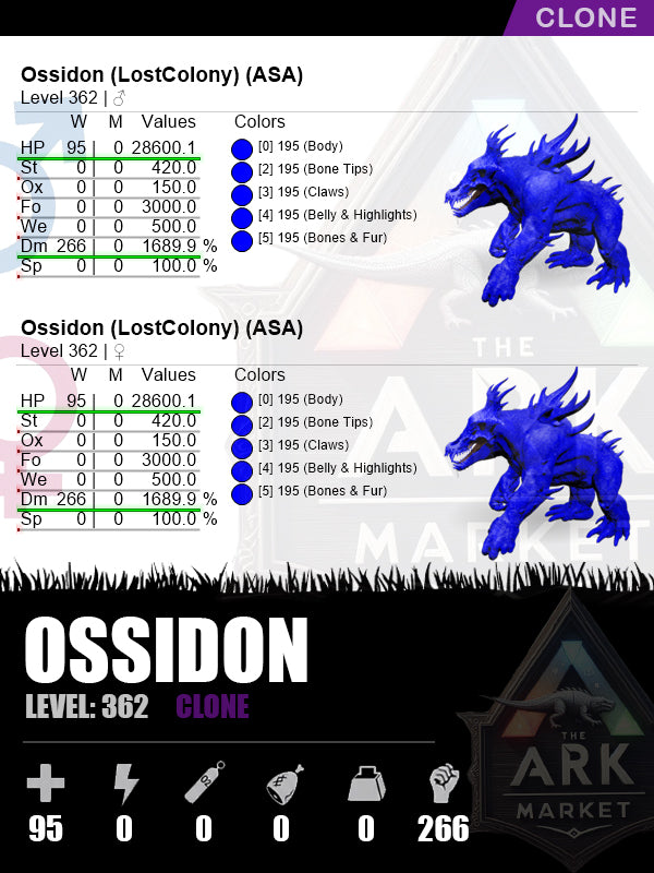 🔸Ossidon | DM: 1689.9% (266)