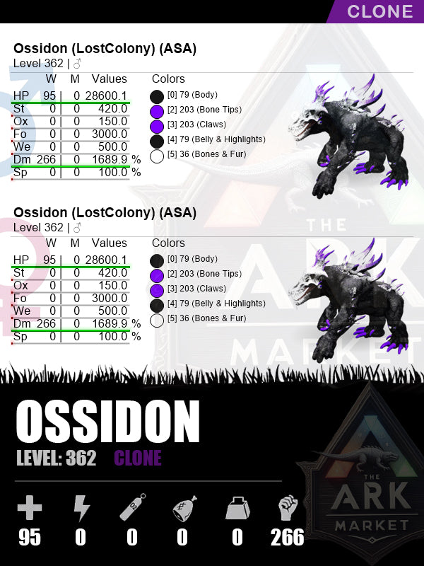 🔸Ossidon | DM: 1689.9% (266)