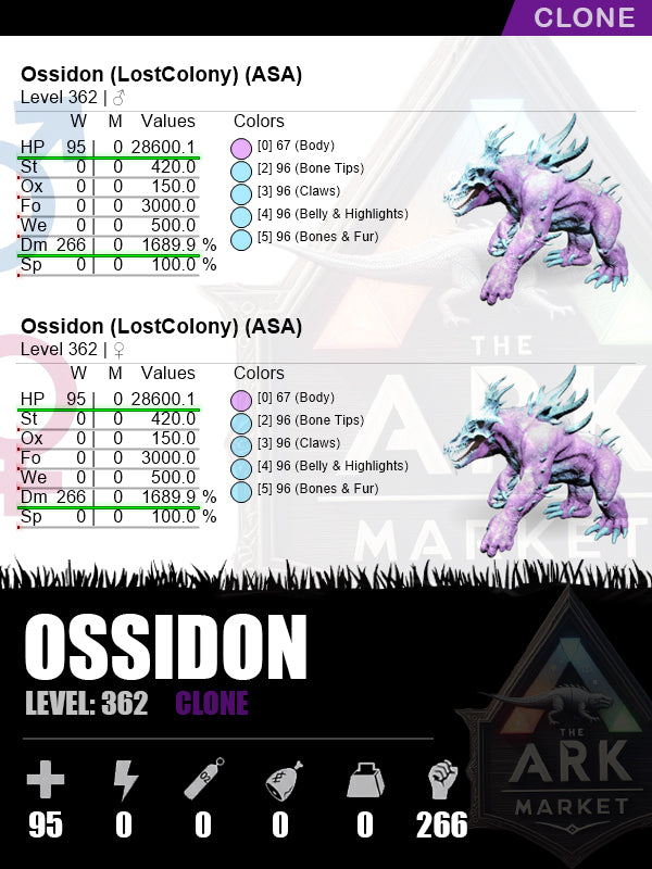 🔸Ossidon | DM: 1689.9% (266)