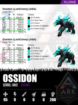 🔸Ossidon | DM: 1689.9% (266)