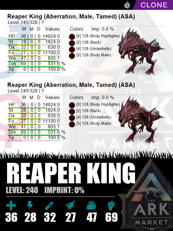 Reaper King (Clone) | Lvl240 | DM: 531.6% (69) - The Ark Market