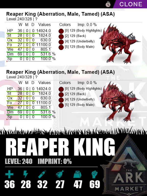 Reaper King (Clone) | Lvl240 | DM: 531.6% (69) - The Ark Market