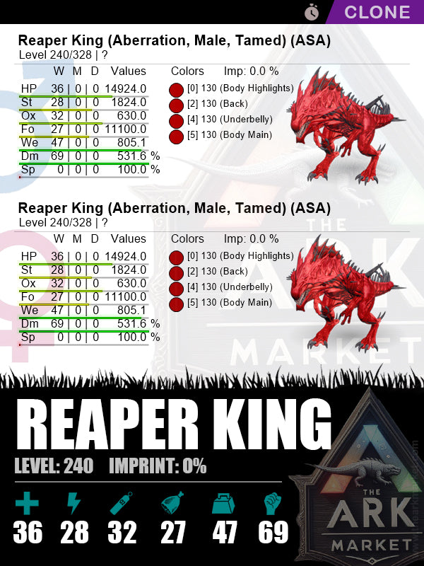 Reaper King (Clone) | Lvl240 | DM: 531.6% (69) - The Ark Market