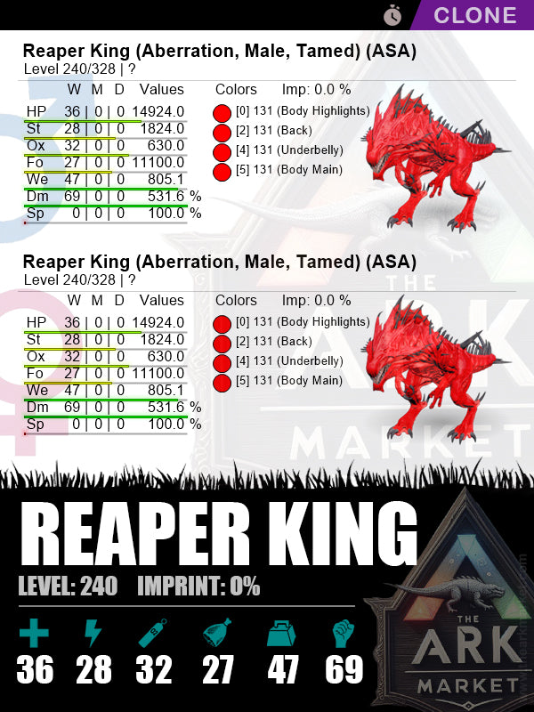 Reaper King (Clone) | Lvl240 | DM: 531.6% (69) - The Ark Market