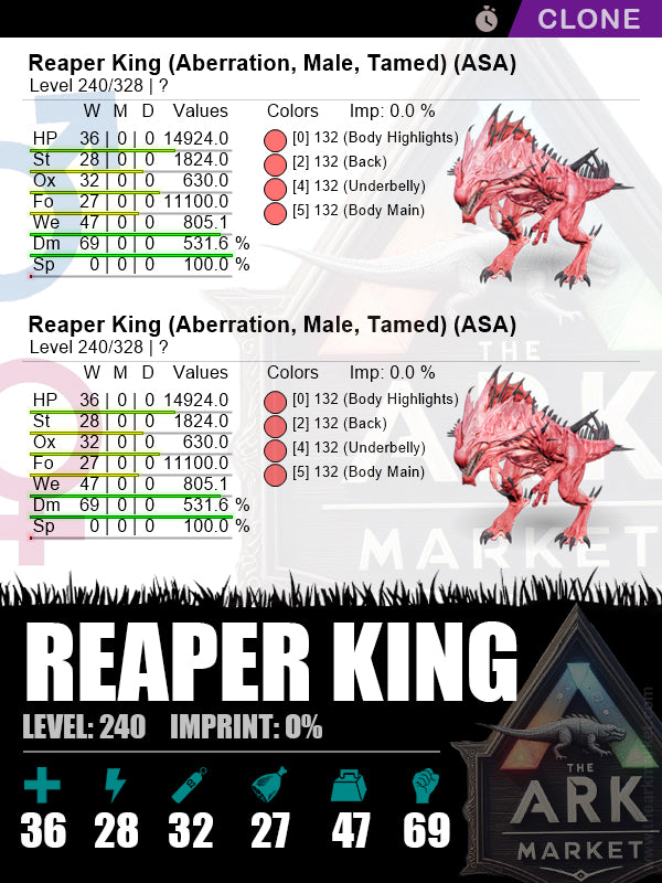 Reaper King (Clone) | Lvl240 | DM: 531.6% (69) - The Ark Market