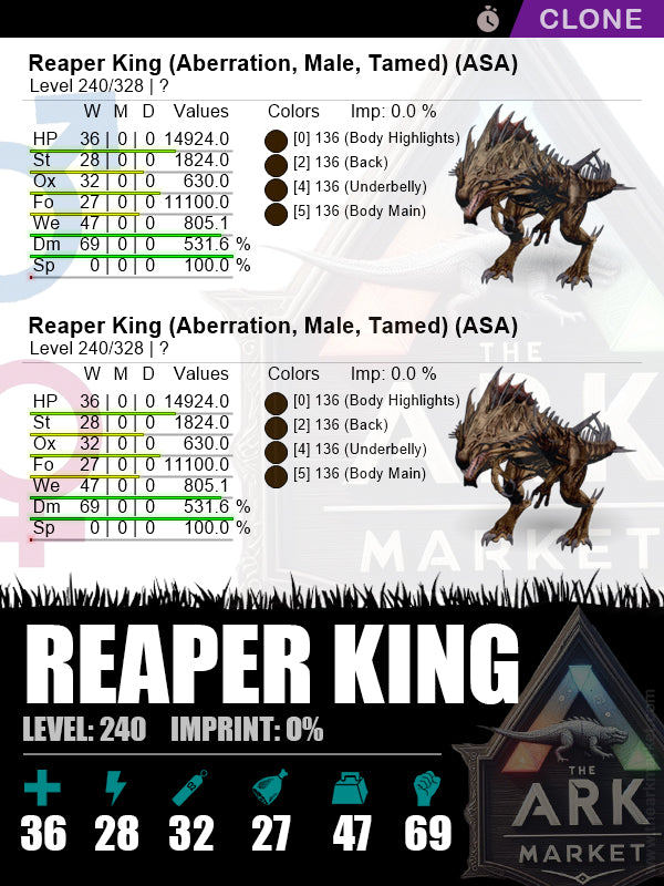 Reaper King (Clone) | Lvl240 | DM: 531.6% (69) - The Ark Market